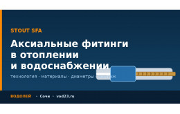 Аксиальные фитинги STOUT: как работает надвижная гильза и чем отличаются от пресс-фитингов