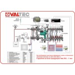 Автоматика для управления водяным теплым полом VALTEC
